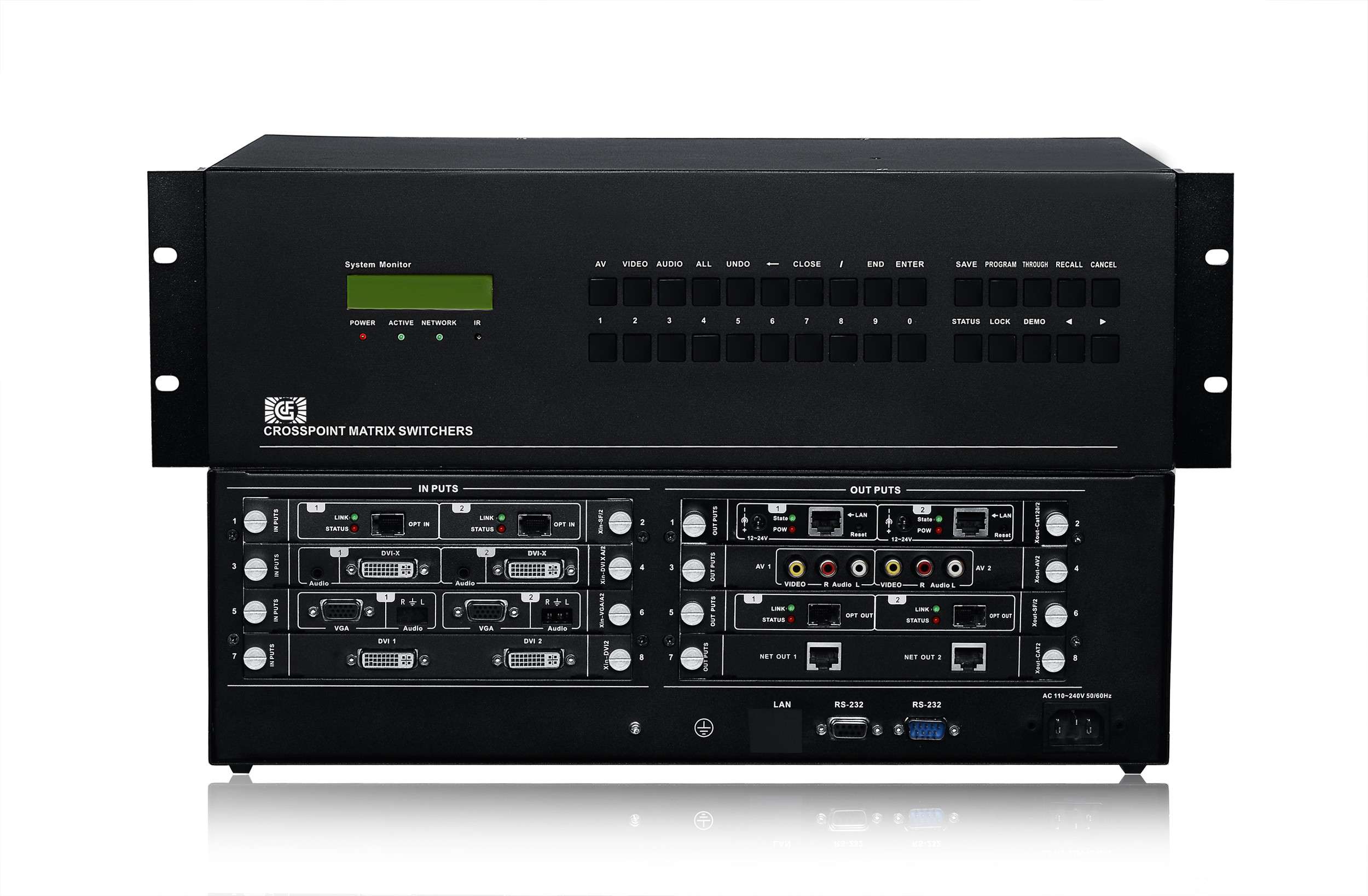 8路8进8出高清4K无缝混合矩阵切换器