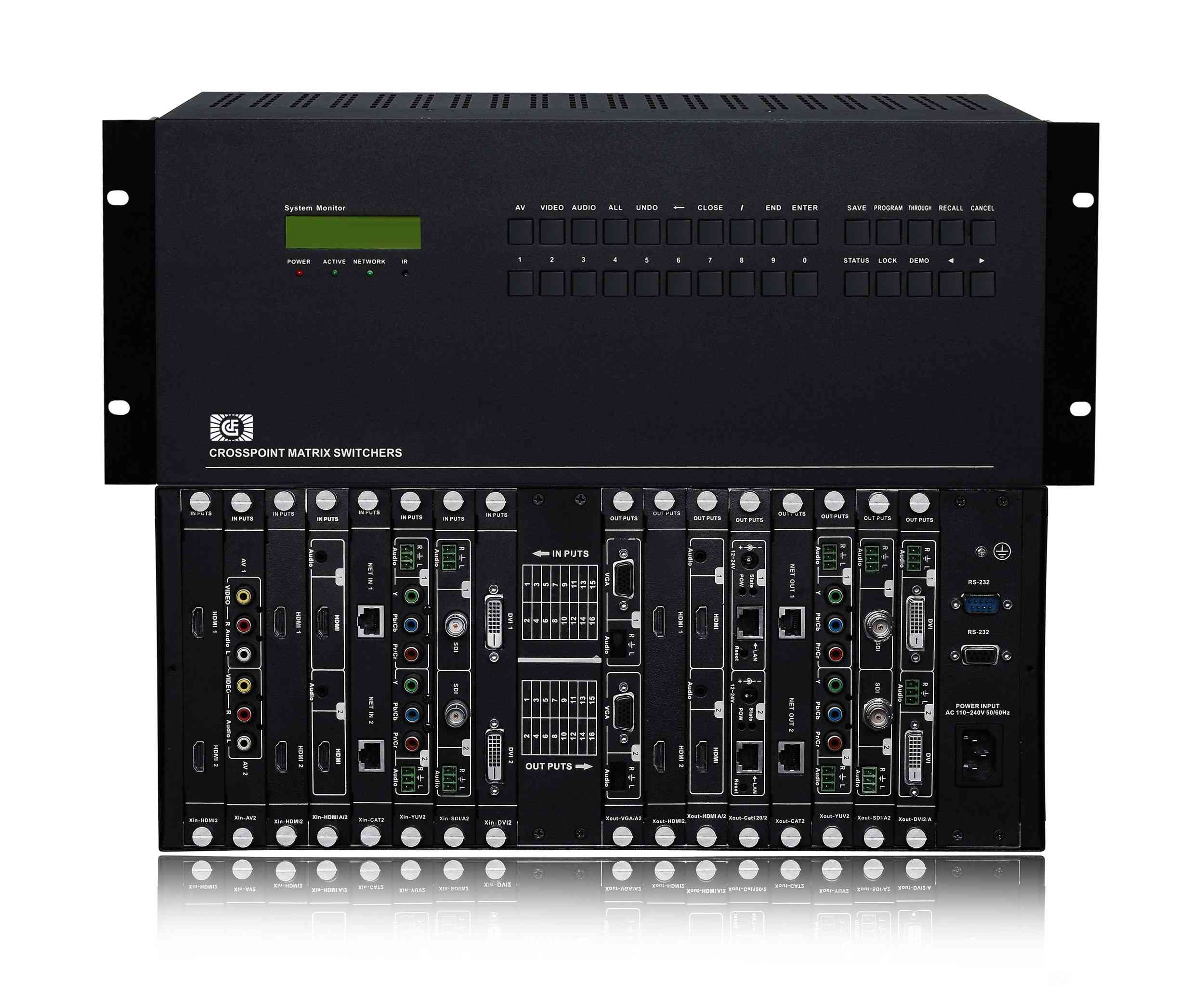 16路16进16出高清4K无缝混合矩阵切换器